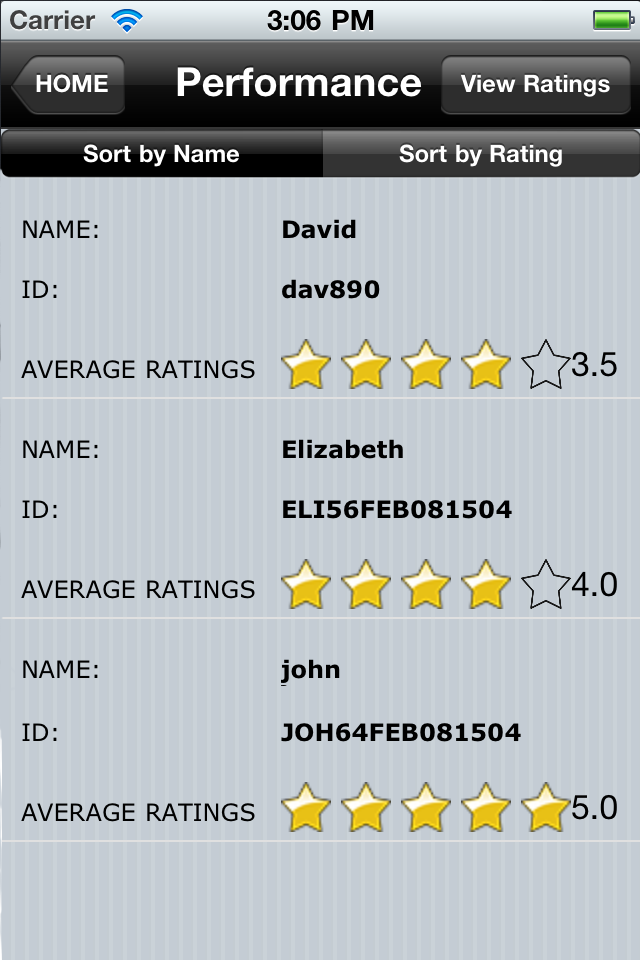 Attendance Register Screenshot